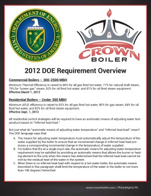 2012 DOE Regulations