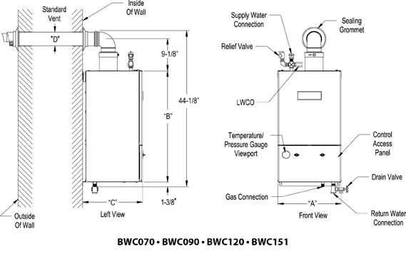 Product dimensions for BWC