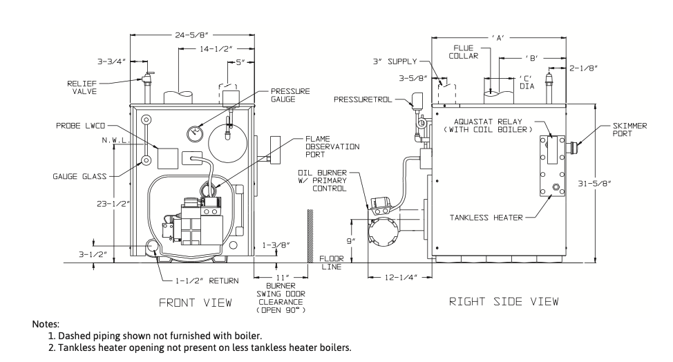 KSZ-CONFIGURATION