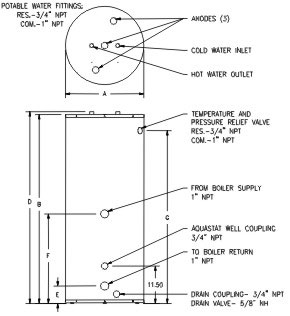 Maxi-Therm Drawing