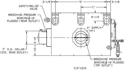 Series 24 Top dimensions